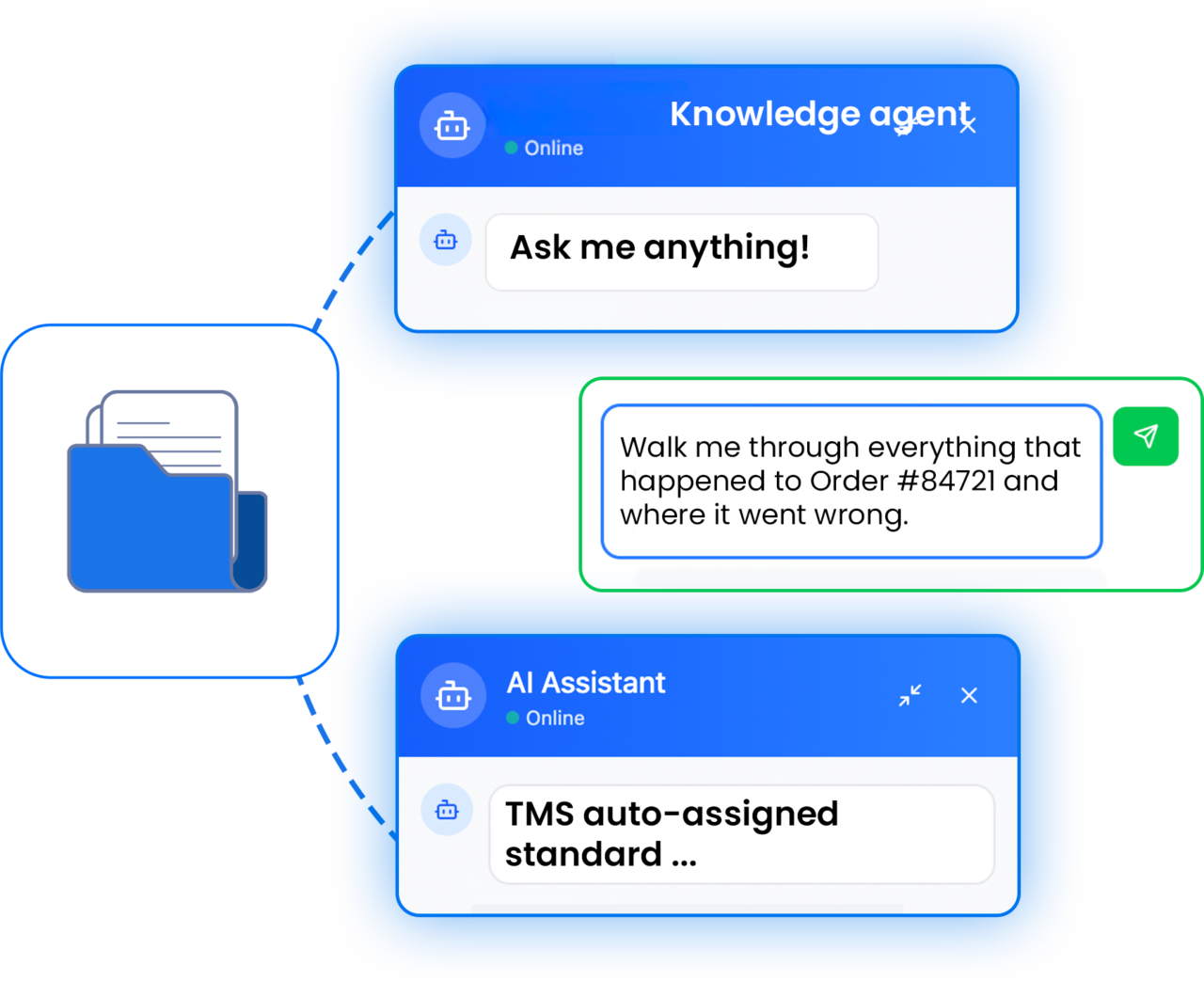 AI Agents - Knowledge agent - How it works