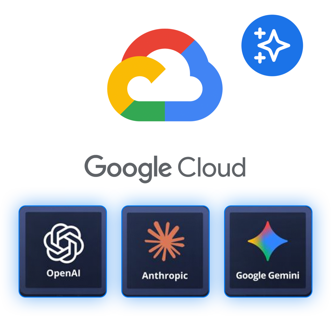 AI Agents - Recommender agent Technical foundation