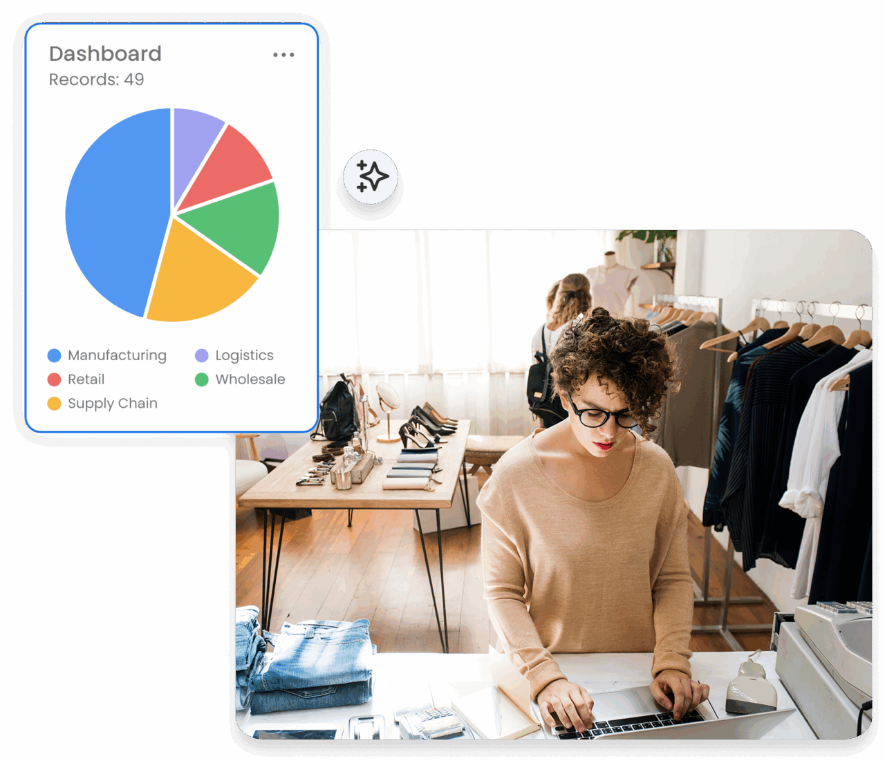 Solutions - industries - Retail & Wholesale Drive profitability and innovation, powered by data & AI