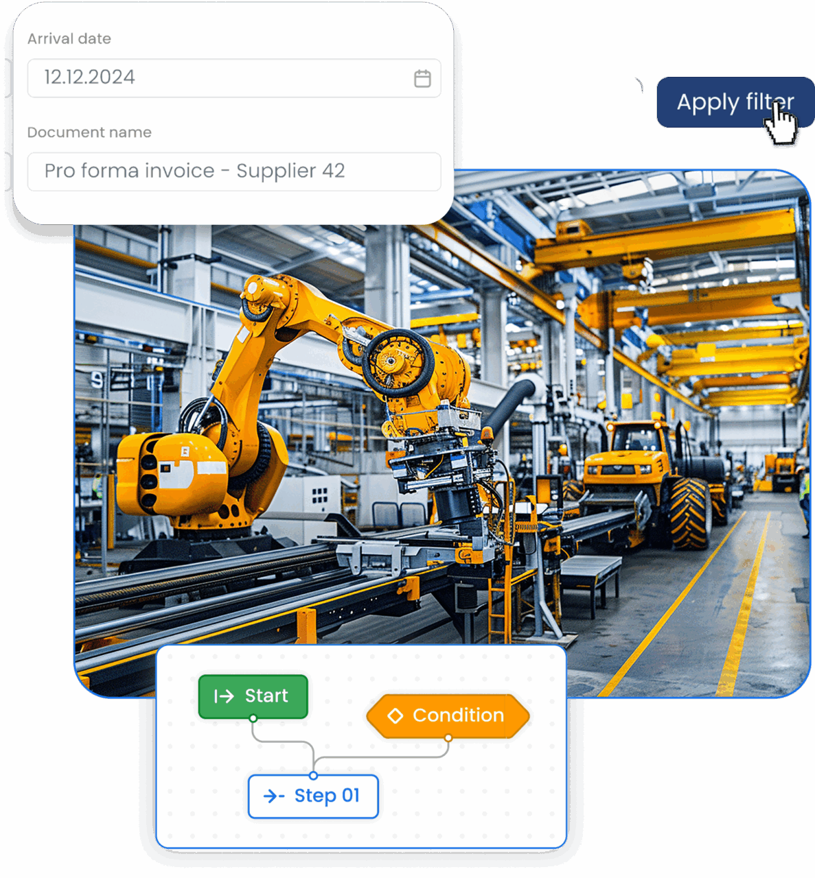 Solutions - industries - Streamline your manufacturing operations